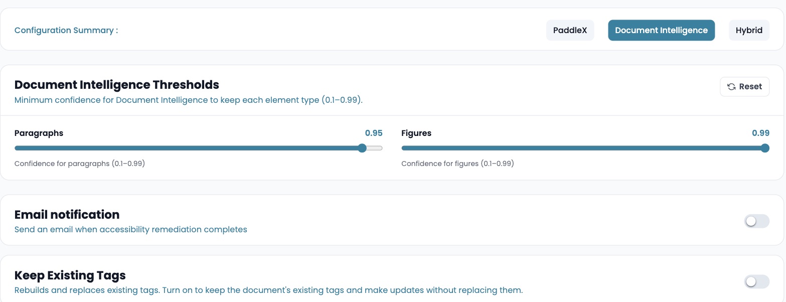 The Configuration Summary row with Document Intelligence selected, the Document Intelligence Thresholds sliders at 0.95 and 0.99, and the Email notification and Keep Existing Tags toggles both off