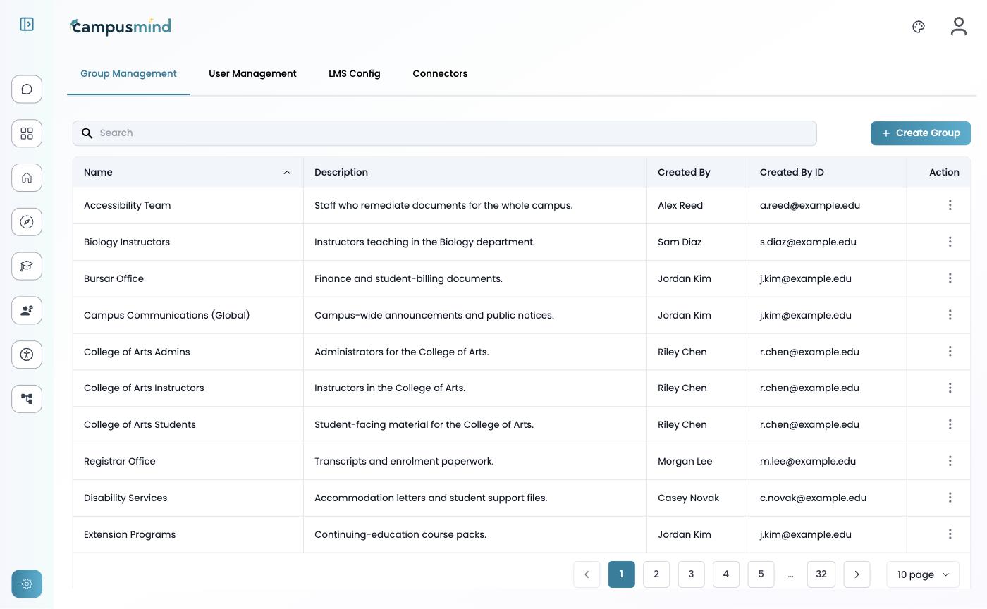 The Group Management tab listing groups such as Accessibility Team, Bursar Office, and Disability Services, each with a description and the person who created it